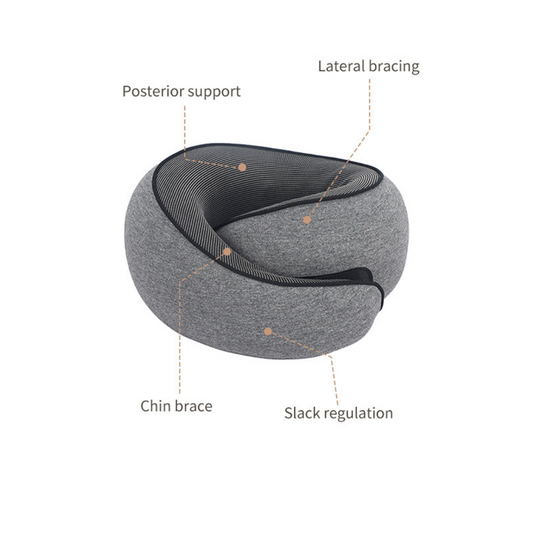 Memory Foam Nekkussen